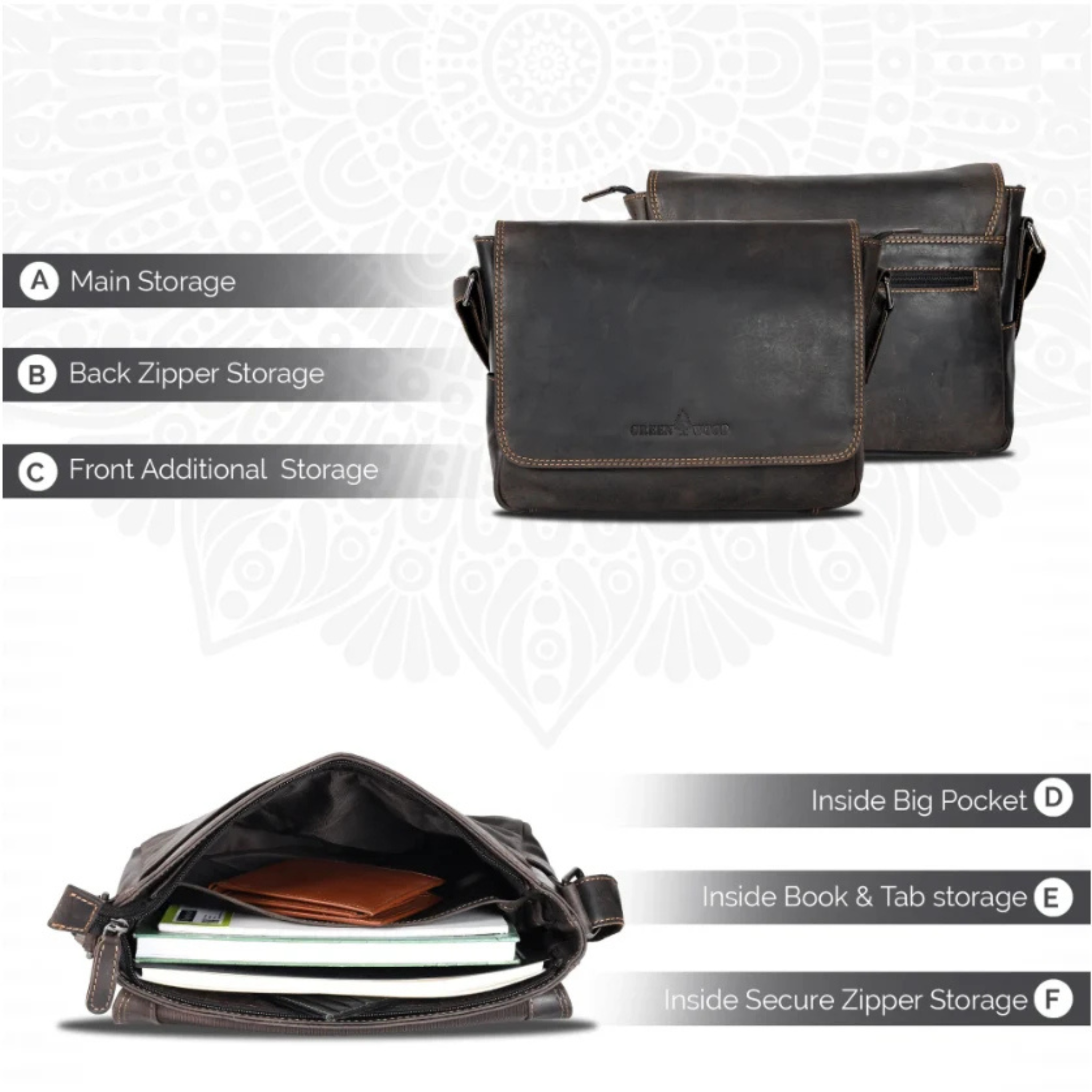 Steven Smart Mini Messenger Bag
